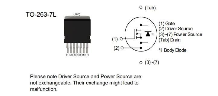 ROHM Semiconductor MOSFET de puissance SiC à canal N SCT4018KW7